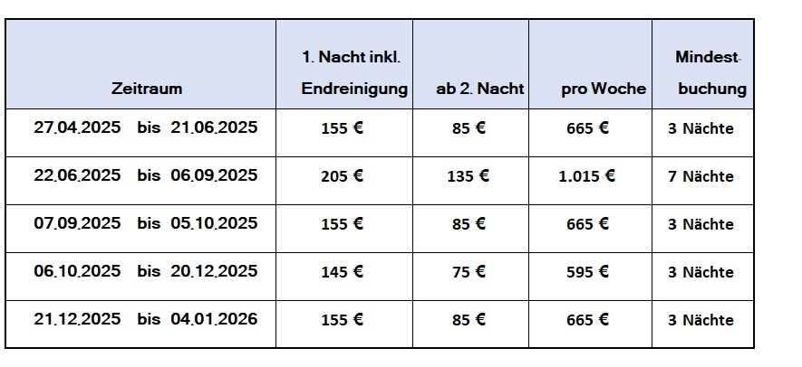 Preisübersicht zur Vermietung des Ferienhauses in den verschiedenen Zeiträumen. 